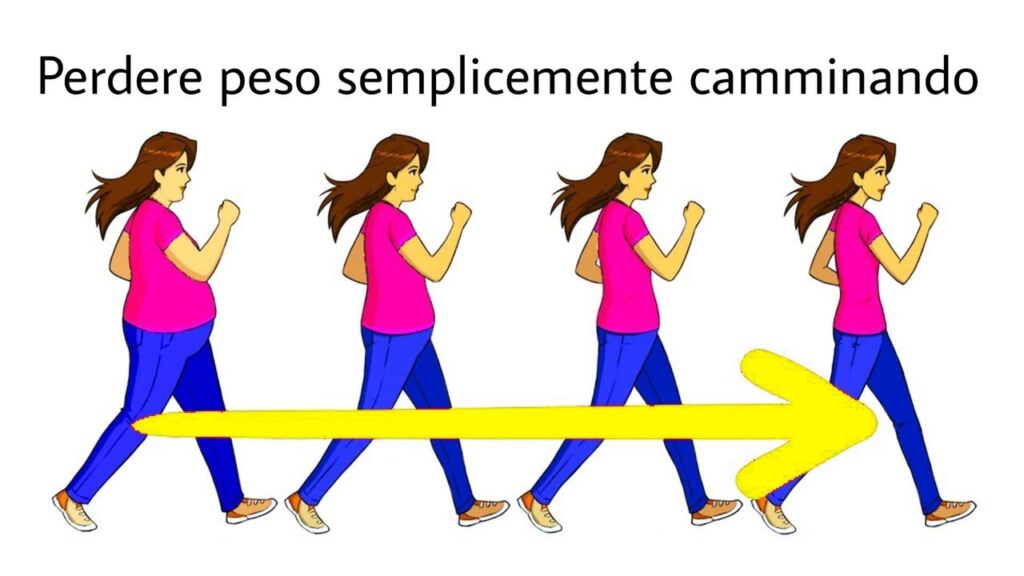 camminare per mantenersi in forma
