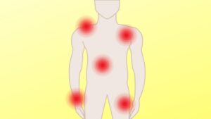 Sapevi che il nostro corpo ci parla attraverso i dolori? Ad ogni sintomo fisico corrisponde un’emozione. Testa, cuore, fegato, polmoni, milza… ecco in che modo